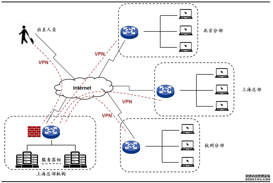 天津汽车限号轮换时间2026最新消息
