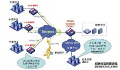 访谈网络设备频道_天极网