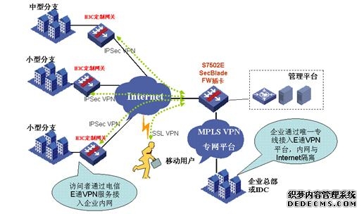 访谈网络设备频道_天极网